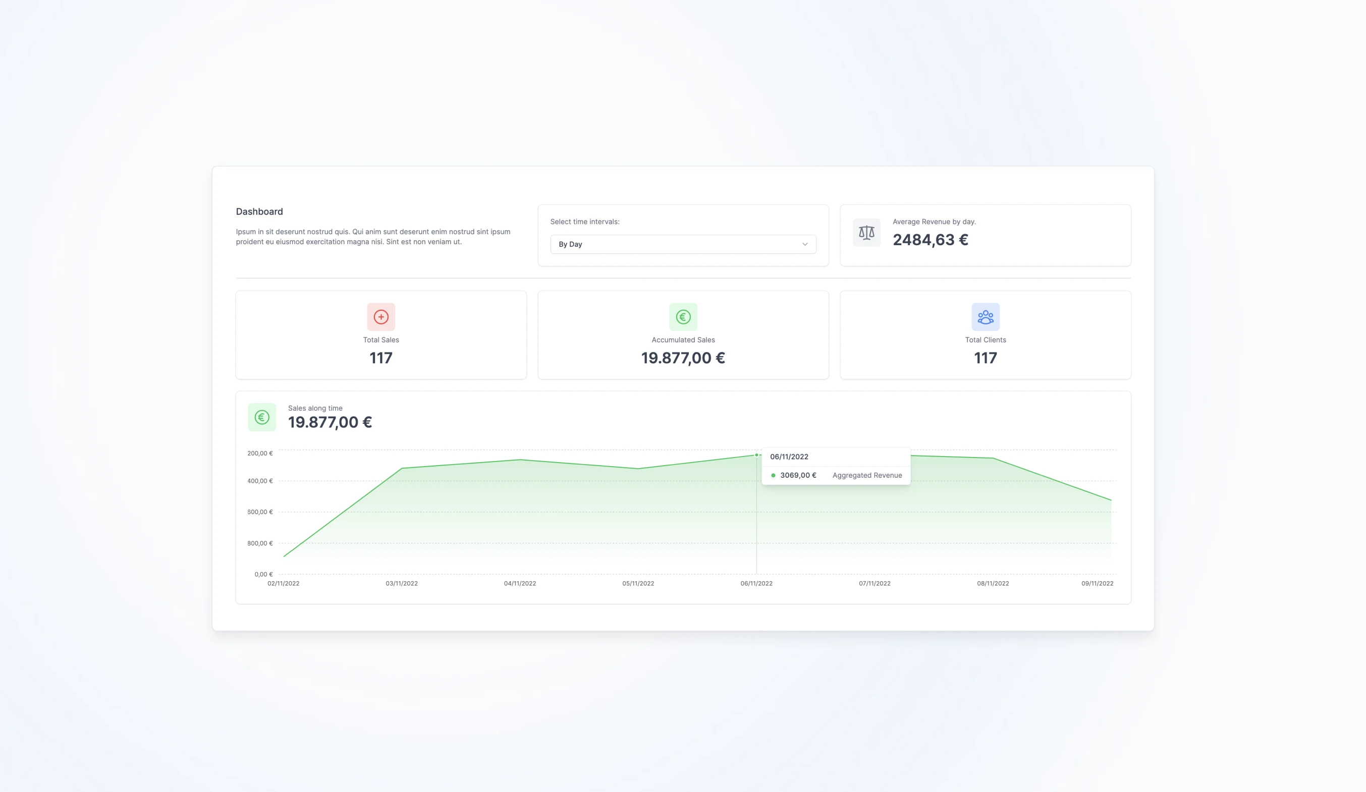 Dashboard built in an interview process for Factorial