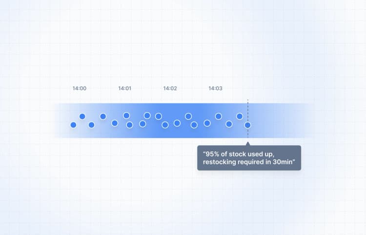 “Data streaming will change the way we think about reporting”